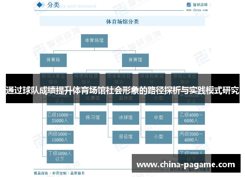 通过球队成绩提升体育场馆社会形象的路径探析与实践模式研究