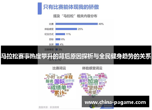 马拉松赛事热度攀升的背后原因探析与全民健身趋势的关系