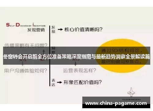 冬窗转会开启前全方位准备策略深度指南与最新趋势洞察全景解读篇