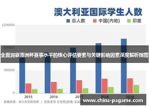 全面洞察澳洲杯赛事水平的核心评估要素与关键影响因素深度解析指南 全面洞察澳洲杯赛事水平的核心评估要素与关键影响因素深度解析指南