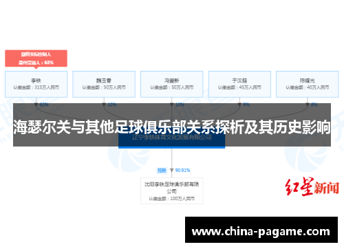 海瑟尔关与其他足球俱乐部关系探析及其历史影响