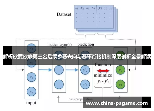 解析欧冠欧联第三名后续参赛去向与赛事衔接机制深度剖析全景解读