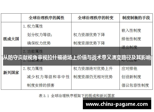 从防守贡献视角审视拉什福德场上价值与战术意义演变路径及其影响