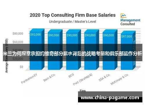 米兰为何愿意承担约维奇部分薪水背后的战略考量和俱乐部运作分析