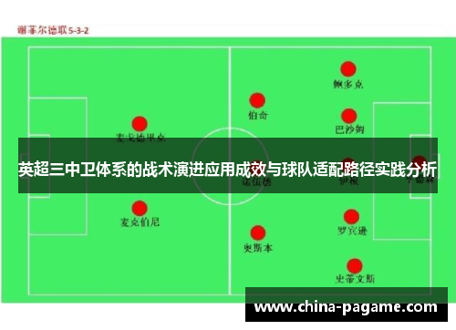 英超三中卫体系的战术演进应用成效与球队适配路径实践分析