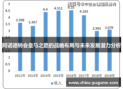 阿诺德转会皇马之路的战略布局与未来发展潜力分析